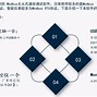 modscan安卓版modscan测试485通讯-第2张图片-太平洋在线下载