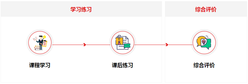 宪法活动windows客户端oneouchnon学生登录入口-第2张图片-太平洋在线下载
