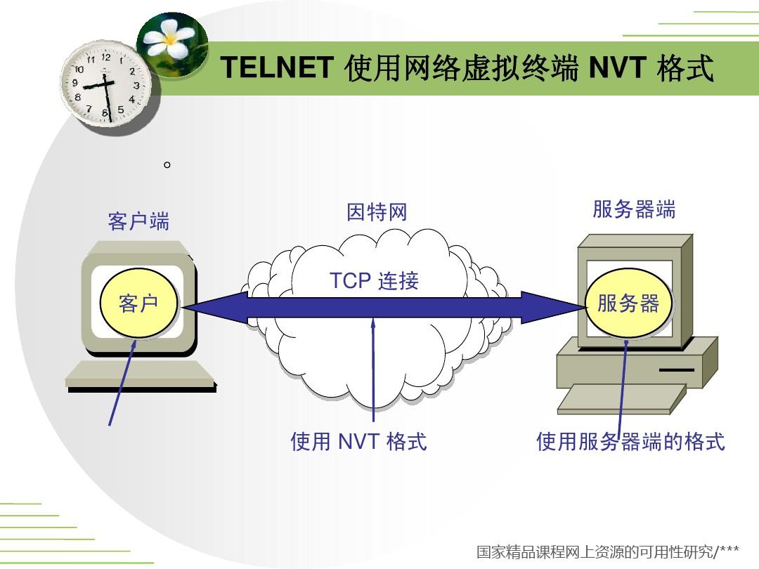 xp建立telnet客户端xp系统打开telnet功能-第2张图片-太平洋在线下载