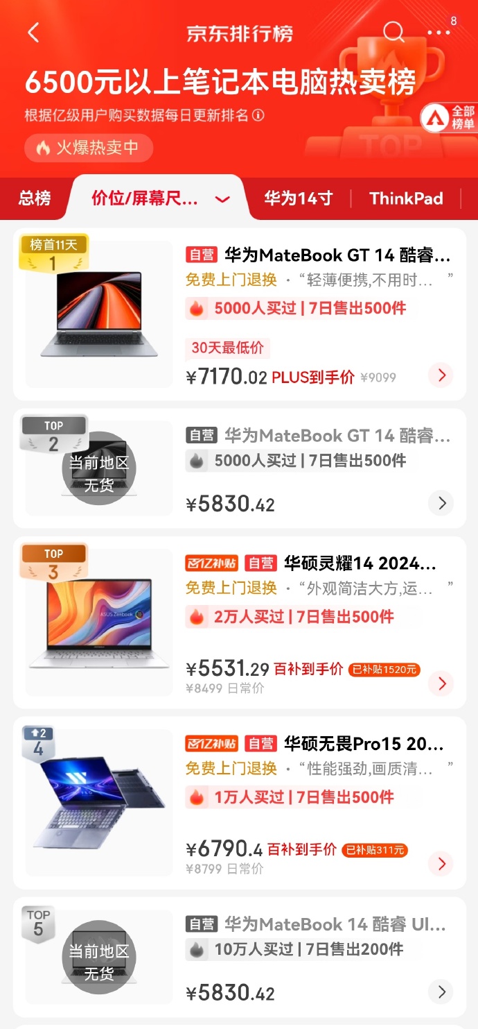 苹果mac丐版macbooka1398参数-第2张图片-太平洋在线下载