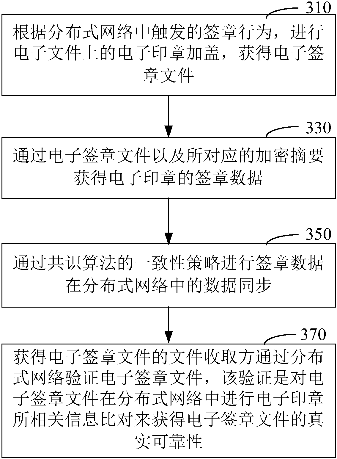 签章客户端怎么升级税务局电子签章软件怎么安装-第2张图片-太平洋在线下载